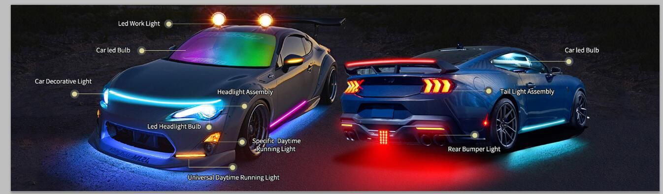 Odoo CMS - a big picture