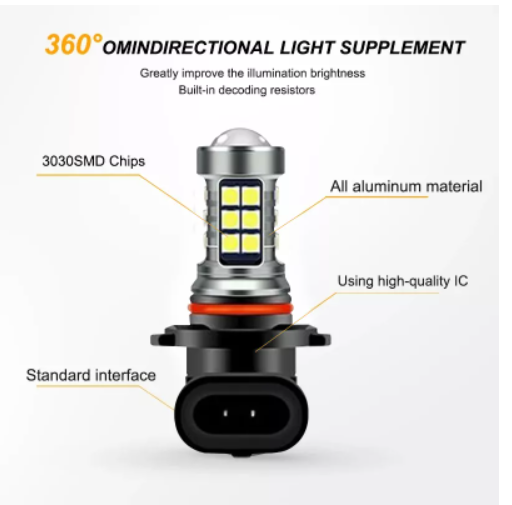 KEEN 12-24V LED H7 Fog Light 3030 27smd Car led Bulb 9005 9006 H1 H11 H8 Projector Lens Car Fog Lamp DRL Driving Lights 
