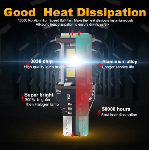  KEEN Canbus led T15 Light Bulbs 3030 24SMD Car Reverse Lamp Turn Signal Lights W16W Car Lamp