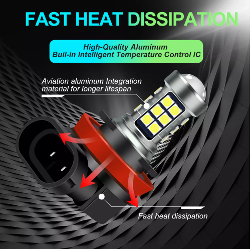 KEEN 12-24V LED H7 Fog Light 3030 27smd Car led Bulb 9005 9006 H1 H11 H8 Projector Lens Car Fog Lamp DRL Driving Lights 