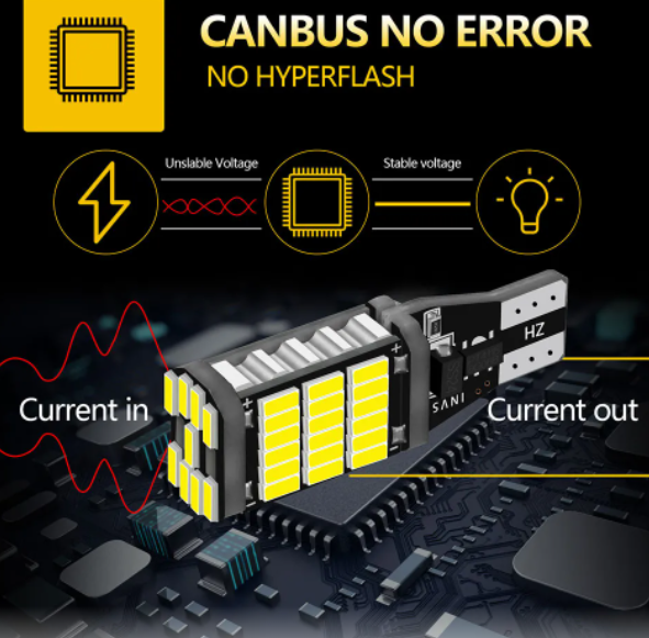  KEEN Hot Sale LED T15 Car Light Bulb 4014 45SMD Canbus Auto Reverse Lamp Tail Light Bulb W16W