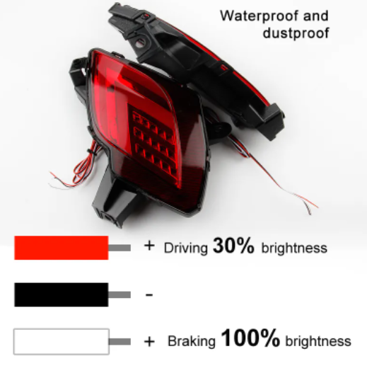   KEEN Wholesale Rear Bumper Reflectors for Mazda CX-5 2013-2016 Red Rear Bumper Light Tail Brake Warning Led