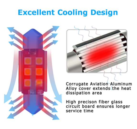   KEEN 12-24V Canbus LED Festoon 31mm/36mm/39mm/41mm 3030 led C5W Car Interior lights Dome Reading License Plate Lights