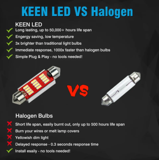  KEEN 12V Auto LED Bulb 31 36 39 42mm Festoon led 3014 12smd C5W led Canbus Interior Dome Reading Lamp License Plate lights
