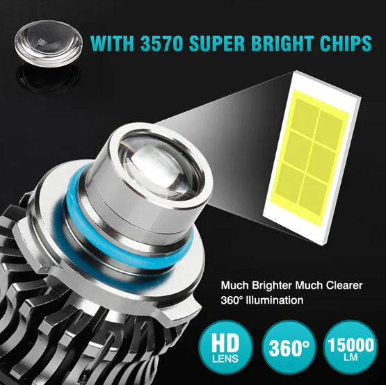  KEEN 9-30V High Power Mini Laser Projector fog light Bulb 9005 9006 H11 H7 led Fog Lamp Canbus with Lens White