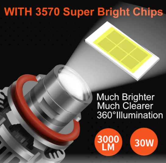  KEEN Mini 9005 9006 HB3 HB4 Laser Projector Fog Light Bulb 30W LED H7 H11 Headlight with Lens 3000LM Spot light Lamp