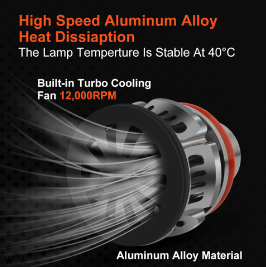  KEEN Mini 9005 9006 HB3 HB4 Laser Projector Fog Light Bulb 30W LED H7 H11 Headlight with Lens 3000LM Spot light Lamp