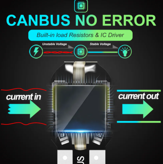    KEEN T10 LED Bulbs Canbus 5730 8SMD 12V LED Car Interior Map Dome Lights Parking Light Auto Signal Lamp W5W Bulbs