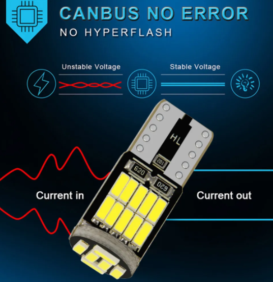  KEEN Canbus W5W led T10 LED Bulbs 26SMD 4014 for Car Clearance Parking Interior Map Dome Lights Rear Trunk Lamp 12V