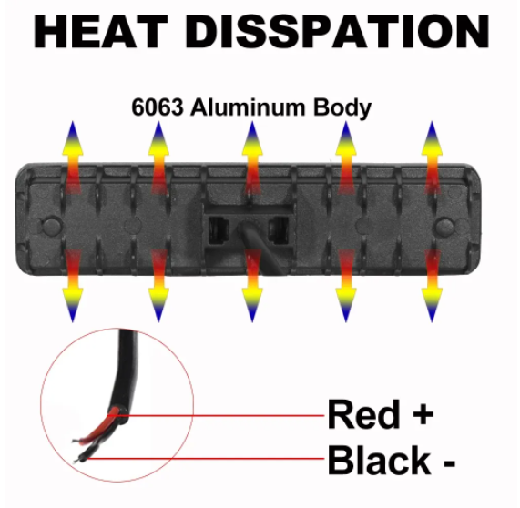 KEEN 18W Led Headlight Bar For Car Motorcycle Truck Boat Tractor Trailer Offroad Spotlight 9D Lens Work Light Driving Fog Lamp