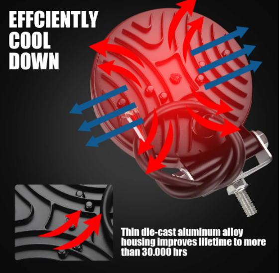 KEEN 4inch Round 72W Work Light with Angel Eye Halo Ring Ofroad LED Light Bar Truck Tractor Boat 4WD SUV ATV Fog Light Headlamp