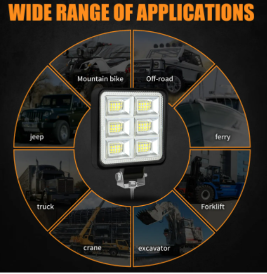 KEEN New Square 72W led Head Light For Truck Offroad Motorcycle Tractor Excavator Trailer SUV 12-60V Driving led Work Spot Lamp