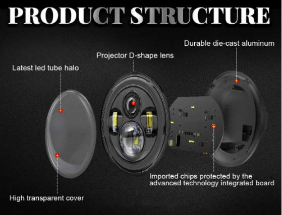 KEEN 7 inch Headlight for JEEP Wrangler 4x4 Truck SUV Pickup Offroad Work Light High/Low Beam Spot Flood led