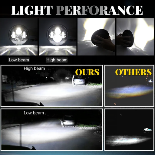 KEEN 7 inch Headlight for JEEP Wrangler 4x4 Truck SUV Pickup Offroad Work Light High/Low Beam Spot Flood led