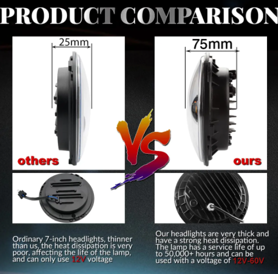 KEEN 7 inch Headlight for JEEP Wrangler 4x4 Truck SUV Pickup Offroad Work Light High/Low Beam Spot Flood led