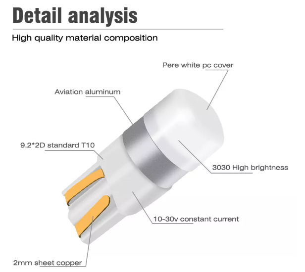 KEEN Canbus Ceramic T10 Led 3030 1SMD W5W Wedge Bulb Auto Dome Reading Car Side Parking Light 194 168 Lamp Bulbs 10-30V