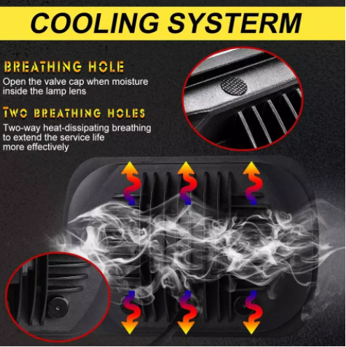 KEEN 5x7 Square led Headlight Hi/Lo Beam Car Offroad Truck Car Led Work Light with Amber Turn Signal Headlamp 12-80V