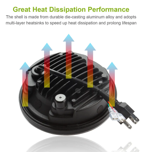 KEEN 7 inch Round Led Headlamp for Motorcycle Jeep Wrangler Angel Eye Hi/Lo Beam Offroad Headlamp DRL Turn Signal Light