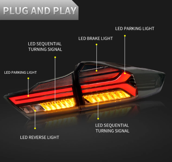 KEEN Car Led Tail Light Assembly for Honda City 2015-2017 2018 2019 Taillamp Brake Flow Turn Reverse Signal Taillight