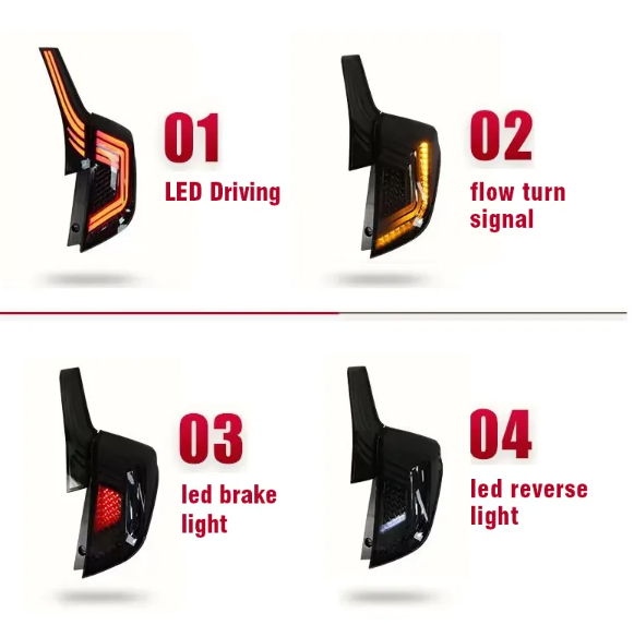 KEEN Led Tail Light Assembly for Honda Fit Jazz GK5 2014-2018 Start Scan Tail Lamp Brake Reversing Turn Signal Rear Fog Lights