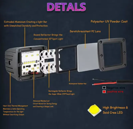 KEEN High Power 3inch 48W Square Work Light for Truck SUV 4x4 ATV Trailer Car Spot Flood Lights Offroad Driving Fog Lamp LED Bar  