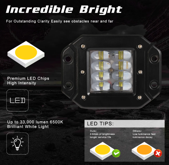  KEEN 5 Inch 80W Flush Mount LED Work Lamp for Car Boat SUV 4x4 Jeep Tractor Trucks Offroad Spot Headlight Light Bar