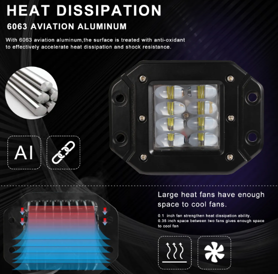  KEEN 5 Inch 80W Flush Mount LED Work Lamp for Car Boat SUV 4x4 Jeep Tractor Trucks Offroad Spot Headlight Light Bar