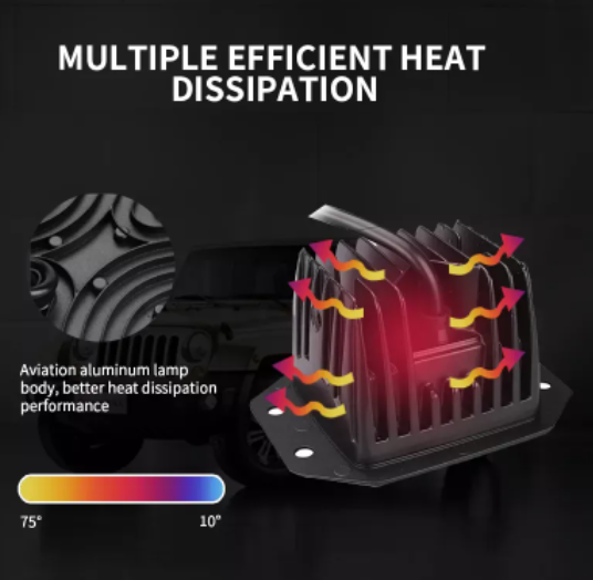  KEEN 5 inch 18W LED Headlight for 4X4 Tractor SUV ATV Truck Trailer Car Offroad Flush Mount Work Lights Spotlights