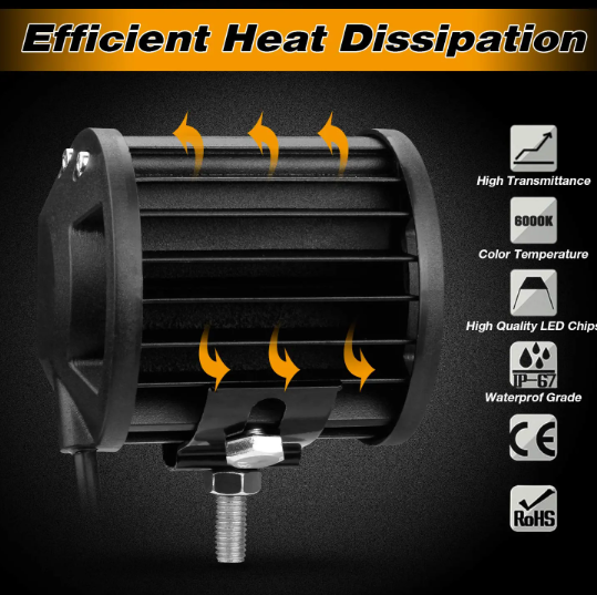 KEEN 4" Inch 60W 20LED Work Light for Car SUV Truck Tractor ATV Boat Flood Spot Combo Offroad Driving Fog Lamp