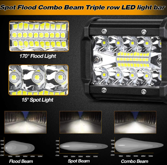KEEN 4" Inch 60W 20LED Work Light for Car SUV Truck Tractor ATV Boat Flood Spot Combo Offroad Driving Fog Lamp