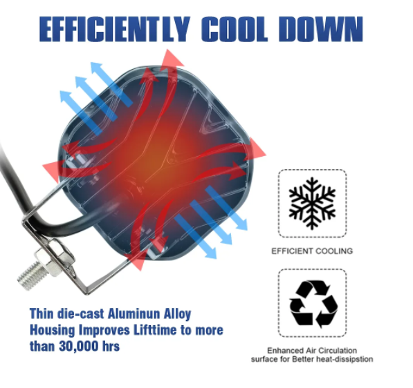 KEEN 4 leds Mini 3inch 40W LED Work Light for Motorcycle Truck SUV ATV 4X4 Offroad Spot Lamp Driving Fog Lamp Headlight