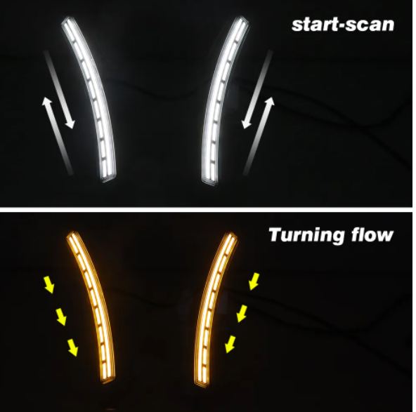 KEEN Wheel Arch Light DRL for Honda CRV CR-V 2023 Flow Turn Signal Side Fender Lights Wheel Eyebrow Daytime Running Lamp