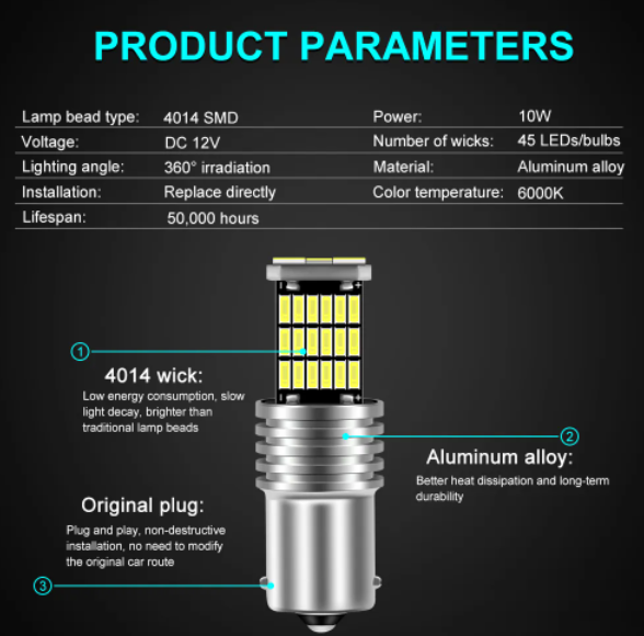  KEEN Dc12V 1156 1157 Canbus 4014 45SMD DRL Auto led Lights BAU15S PY21W BA15D 3156 3157 7440 7443 Car Light Bulb