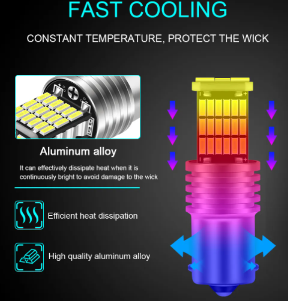  KEEN Dc12V 1156 1157 Canbus 4014 45SMD DRL Auto led Lights BAU15S PY21W BA15D 3156 3157 7440 7443 Car Light Bulb