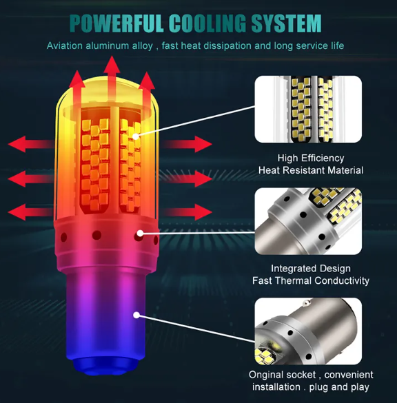   KEEN 12-80V Car Led Turn Signal Tail Bulb 2016 108SMD BAU15S BAY15D 7440 7443 Reverse Brake Light T20 1156 1157 LED Bulb