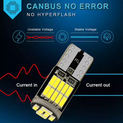 KEEN 12V W5W 194 168 T10 26smd 4014 led Canbus Wedge Parking Light Bulb Car Led Light Interior Reading t10 Led Bulbs 
