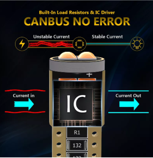   KEEN T10 W5W LED Canbus 3030 6SMD No Error Car Interior Reading Dome Lights Auto Parking Lamp Wedge Tail Side Bulb