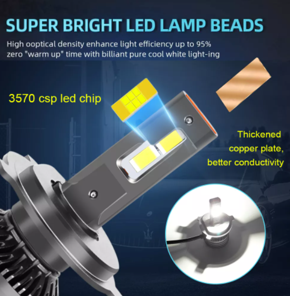 KEEN H4 LED Headlight 30000LM 3570 CSP Chip LED D3 Headlights H7 H1 H11 H8 H9 9005 9006 HB3 HB4 Car 6000k Headlamp Bulb 8-80V