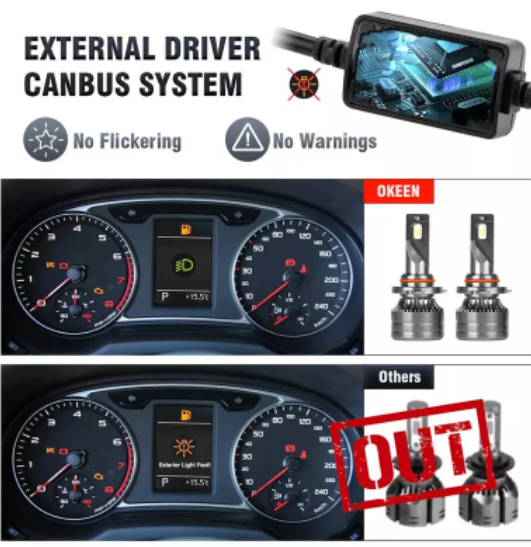 KEEN 12V H7 LED Headlight CSP Chip LED H4 H1 H11 H8 H9 9005 9006 HB3 HB4 Auto Headlamp 55W Light Bulb