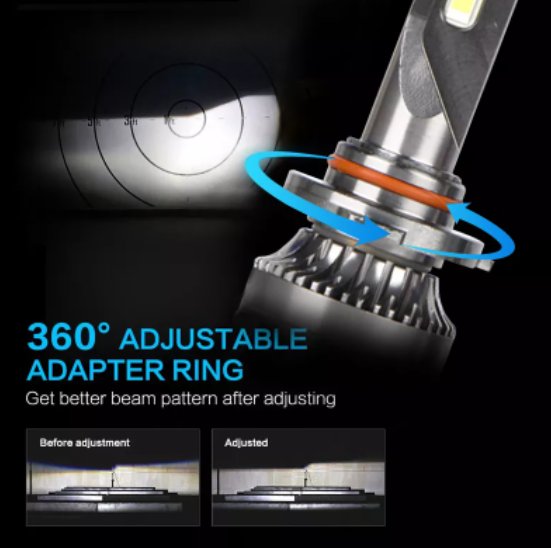 KEEN 12V H7 LED Headlight CSP Chip LED H4 H1 H11 H8 H9 9005 9006 HB3 HB4 Auto Headlamp 55W Light Bulb