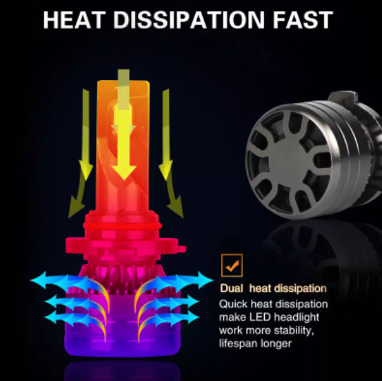 KEEN 12V H7 LED Headlight CSP Chip LED H4 H1 H11 H8 H9 9005 9006 HB3 HB4 Auto Headlamp 55W Light Bulb