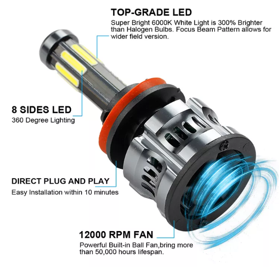 KEEN 360 Lighting LED Headlight 8 Sides COB H4 H7 H11 H1 H8 HB3 HB4 9005 9006 6000k White For Car head fog lamp replacement