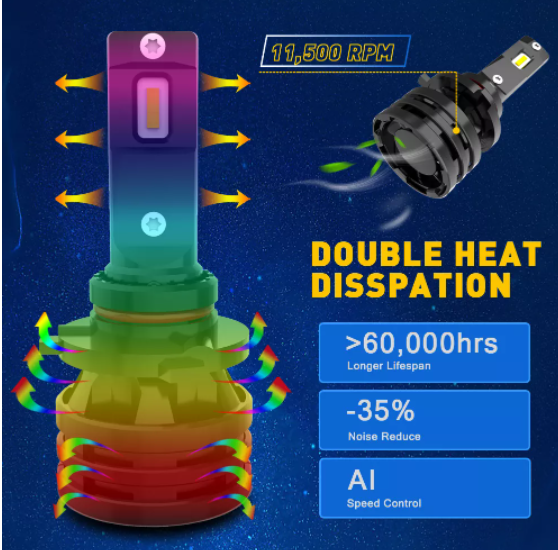 KEEN 16000LM M2 LED Headlamp Bulb H1 H4 H7 H11 9005 HB3 9006 HB4 LED Car Headlight Auto LED Lights