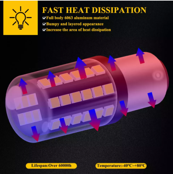 KEEN 12V 2022 Flash LED Bulb 1156 P21W Turn Signal Light Bulbs 2835 54smd 1157 BA15D Led BA15S BAU15S BAY15D Car Tail Lights