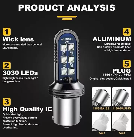 KEEN DC 8-80V Auto LED 1156 BA15S 1157 BA15D 3030 12 SMD T20 7440 7443 Canbus Car Lamp Tail Lamp Brake Signal Light Bulb