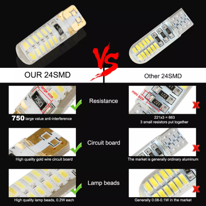 KEEN dc 9-14.5V car light bulb T10 auto interior led w5w 3014 LED 24SMD silicone clearance lights reading lamp 6000k LED lamp