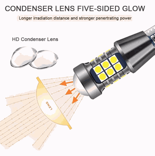 KEEN 12-24V LED T15 Light Bulb T20 T25 1156 1157 3030 27SMD 7440 7443 Canbus Auto Reverse Lights Turning Brake Tail Lamp