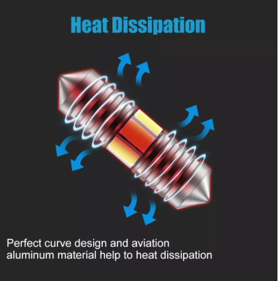   KEEN 12V Festoon 5730 7SMD Aluminum Dome Lights Car Interior Reading Lamp License Plate Light C5W LED 31/36/39/41MM