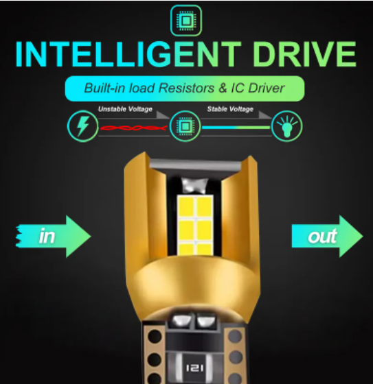  KEEN 2023 New Auto Bulb T10 Led Car Light W5W led 194 168 2016 18SMD Canbus Interior Dome Light Parking Wedge Lamp