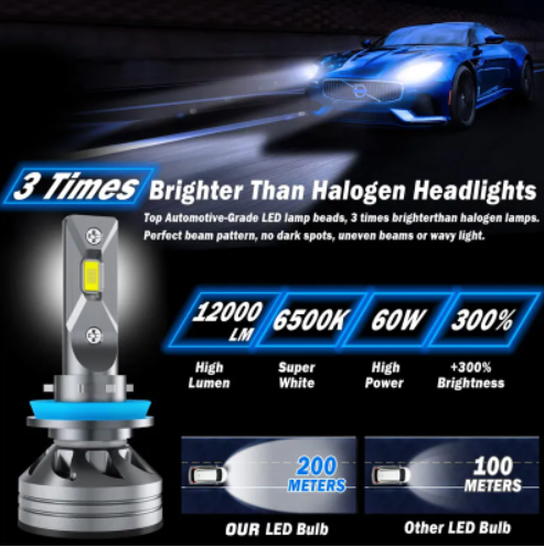  KEEN FC 12-24V Headlight LED H7 H1 H11 H8 H9 9005 9006 HB3 HB4 H10 H13 H4 Headlamp Car LED Bulb